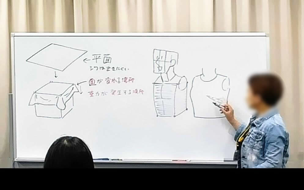 10月7日に実施したマンガ講座では、「クロッキー大会」を開催しました。